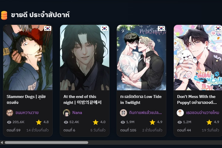 9 เว็บไซต์แนะนำการอ่านมังงะ วายแปล ไทยที่ให้ชื่อหนังสือขายดีทุกประเภท
